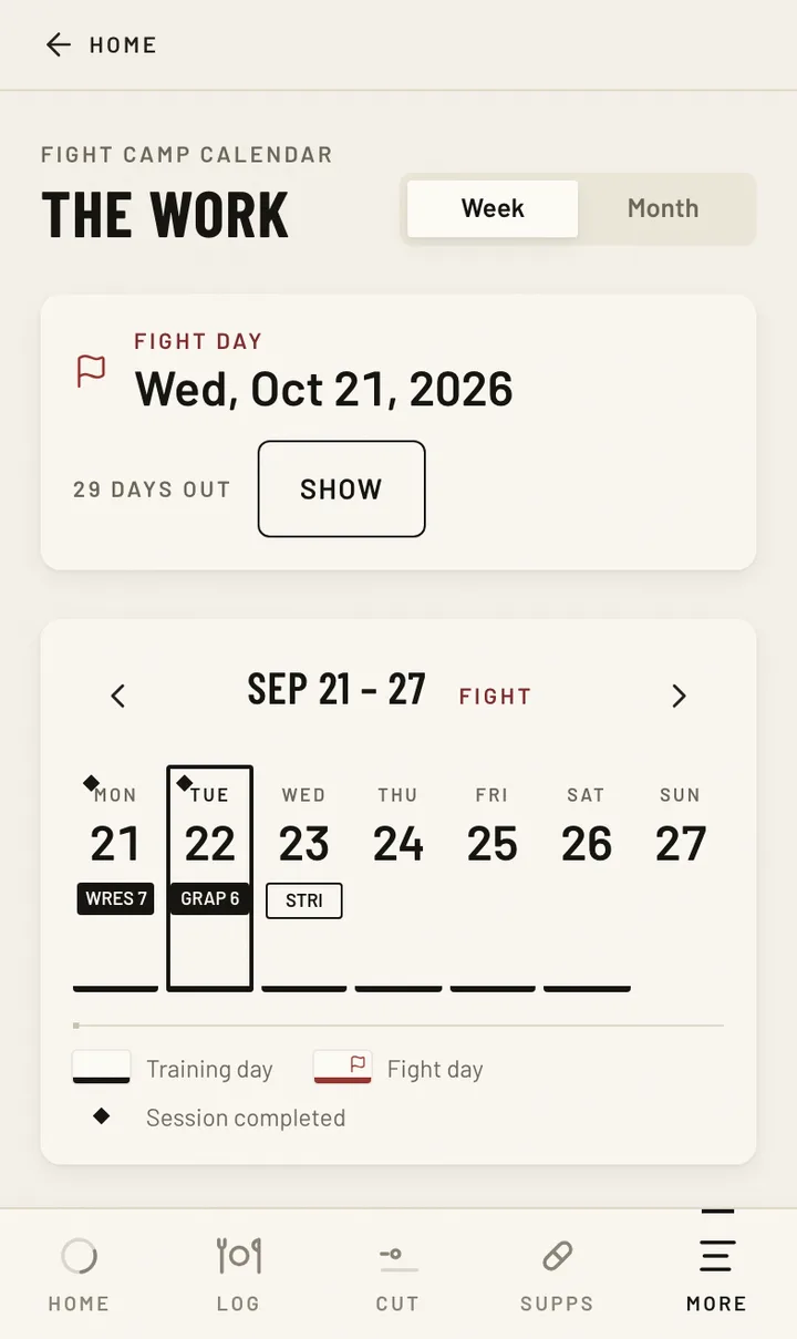 A fight-camp calendar in the Fighter Cut app: Mara Delgado, a flyweight four weeks out, has logged her MMA week — Striking, Grappling, Wrestling, Sparring, Strength & Conditioning and Running — each with duration and an RPE score. Mara is a fabricated example, not a client, and this is a record of what was done, not a prescription for what should be.